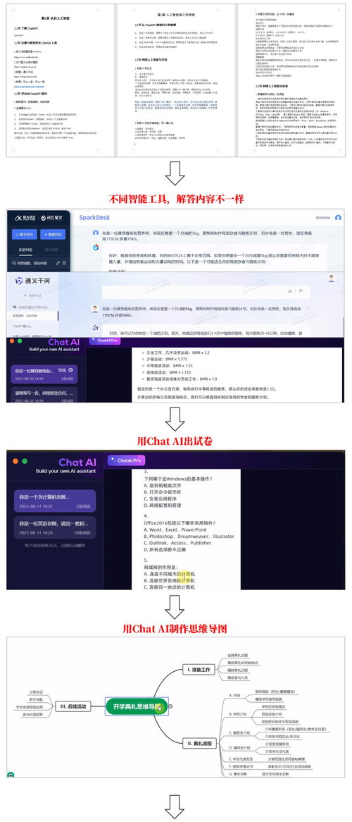 人工智能AI在職場(chǎng)辦公中的應(yīng)用 ChatGPT如何賦能Office軟件與基礎(chǔ)軟件開發(fā)